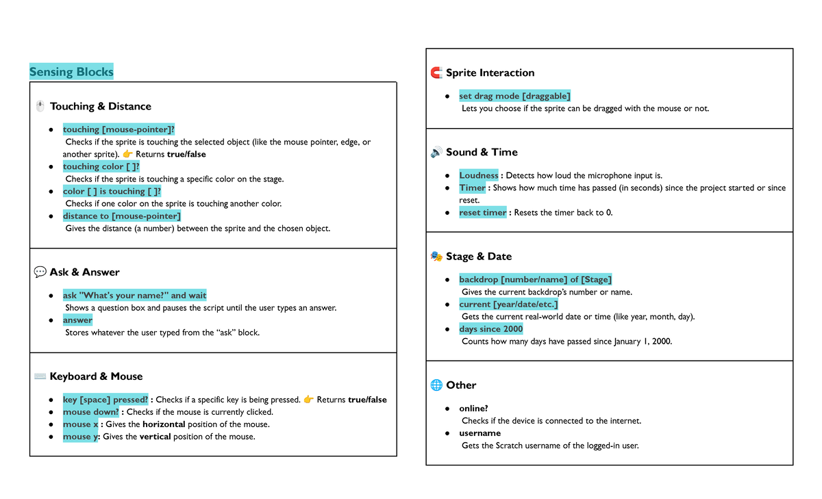Scratch Reviewer: Interaction Sensing Blocks Overview - Studocu