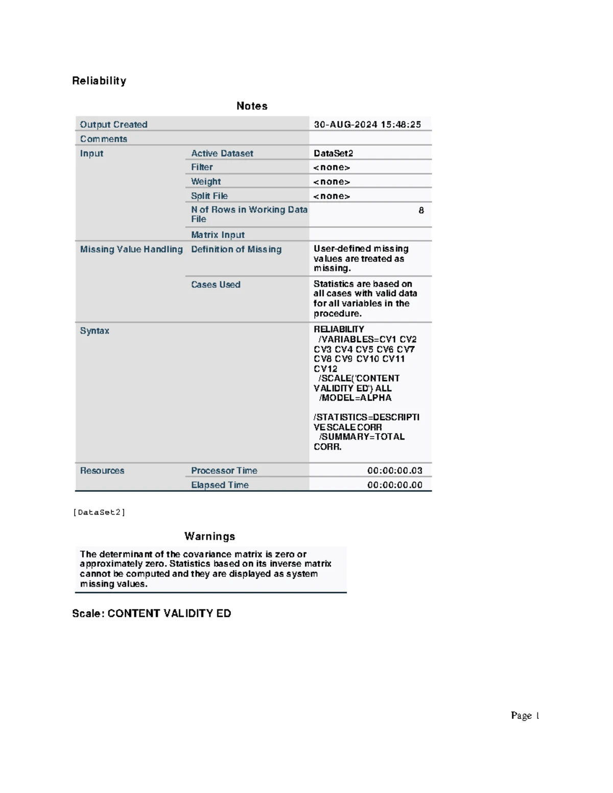 Reliability Analysis for Content Validity 2 - N?A Study Document - Studocu