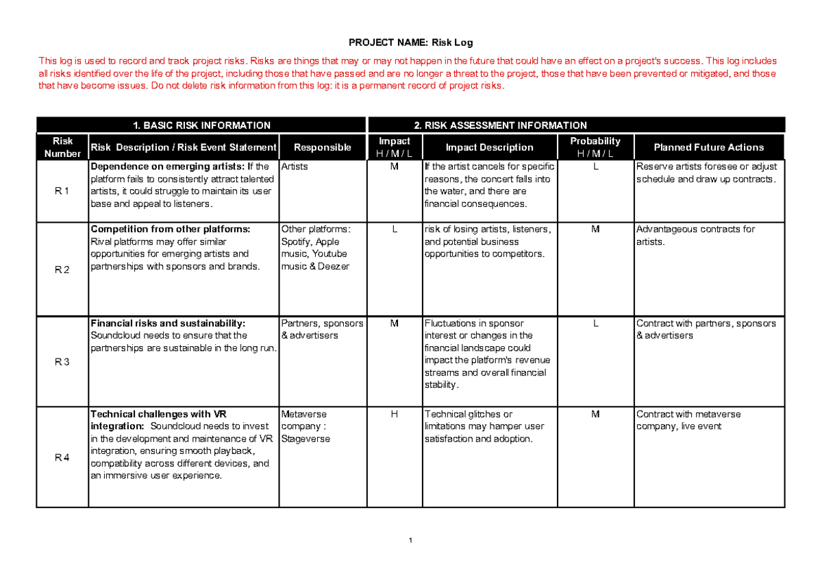 Pdf risk register template - Risk Number Risk Description / Risk Event ...