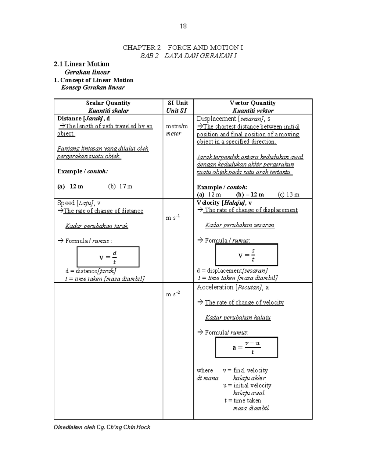 C2 chapter 2 force and motion notes - Studocu