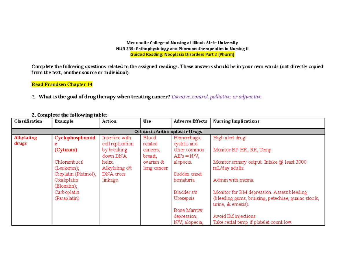 M White NUR339+Guided+Reading+Assignment+ 10+Neoplasia+Part+2+F21 ...