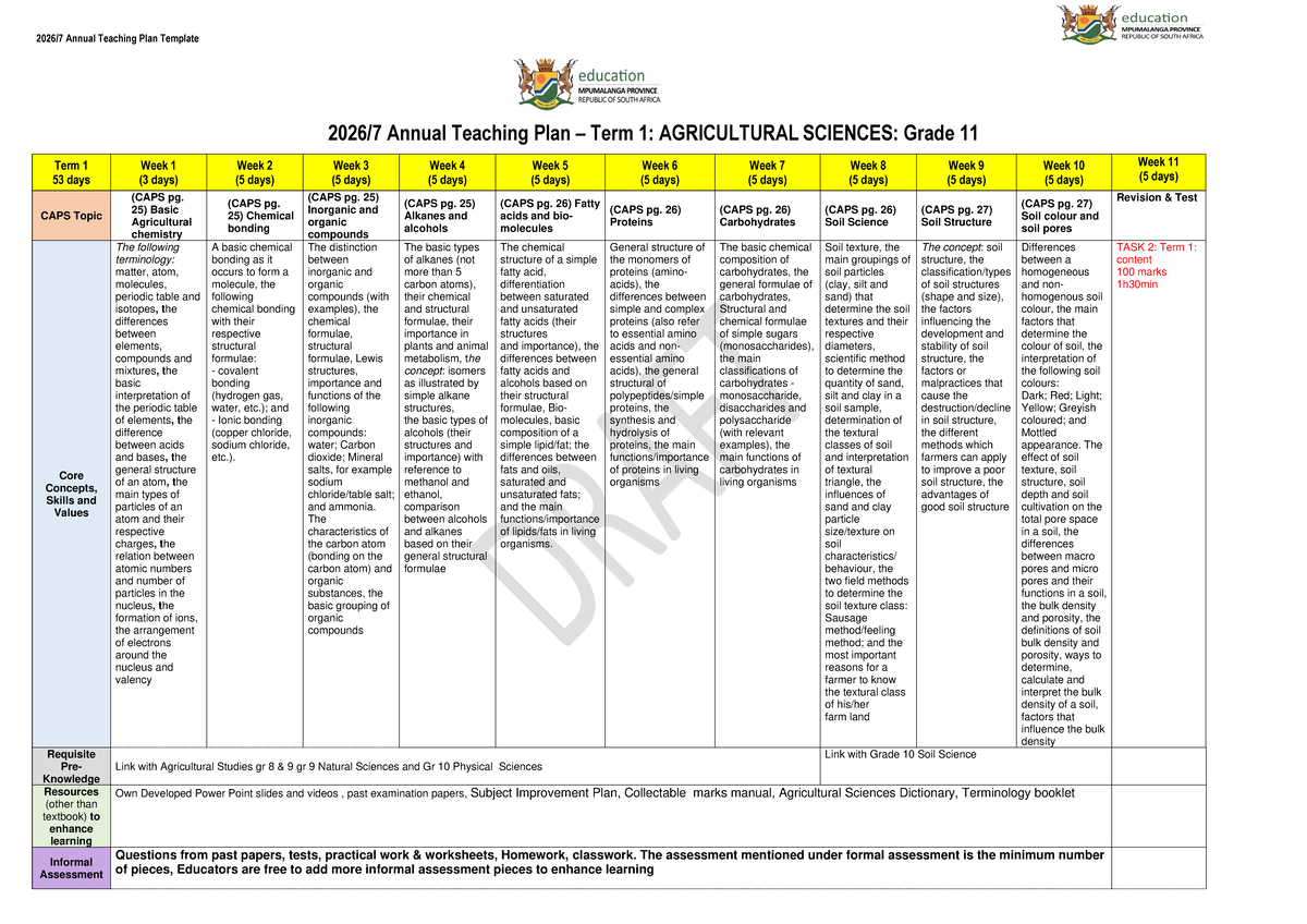 Annual Teaching Plan (ATP) for Agricultural Sciences: Grade 11 Term 1-4 ...