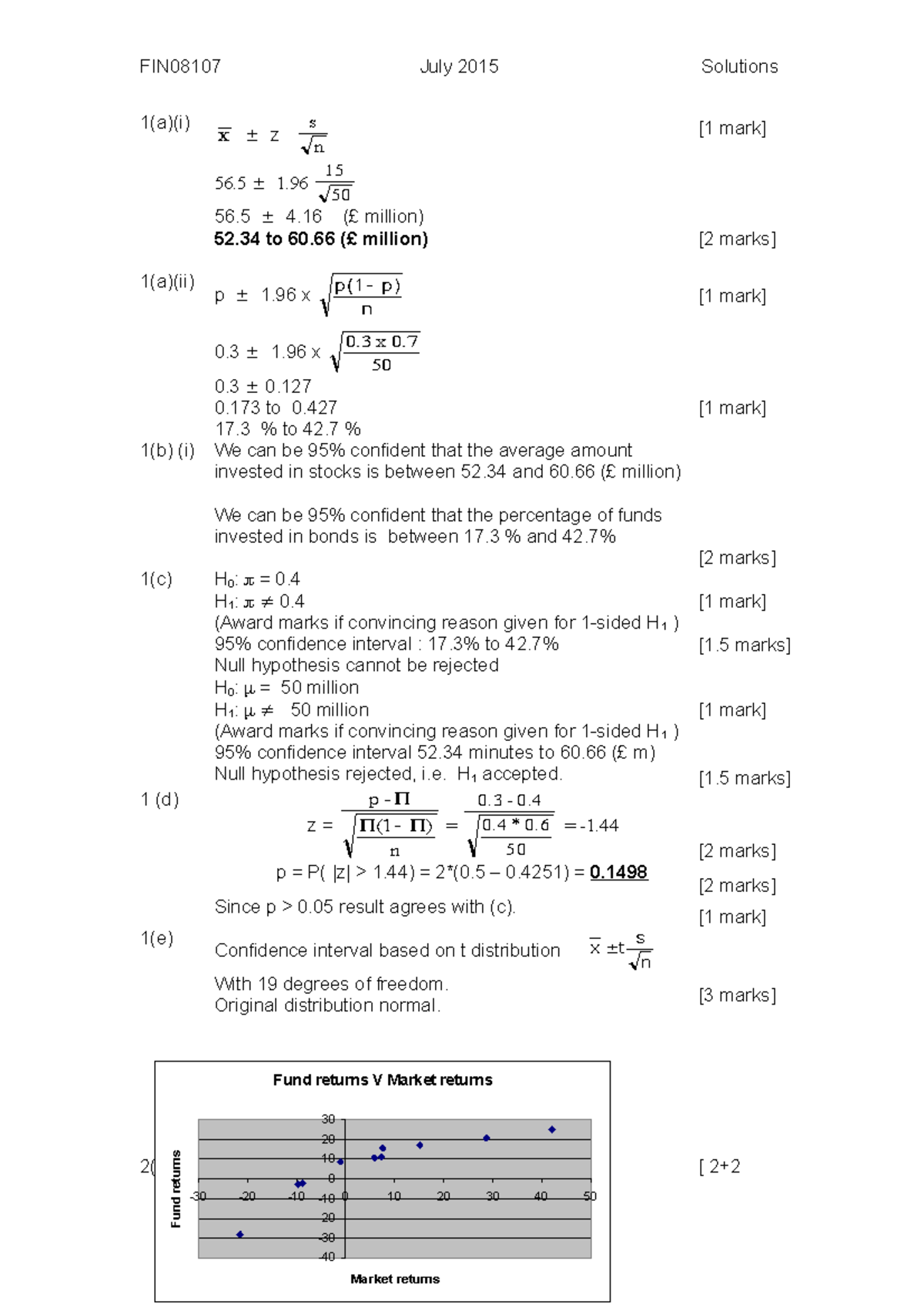 Exam 2015, questions and answers - FIN08107 July 2015 Solutions 1(a)(i ...