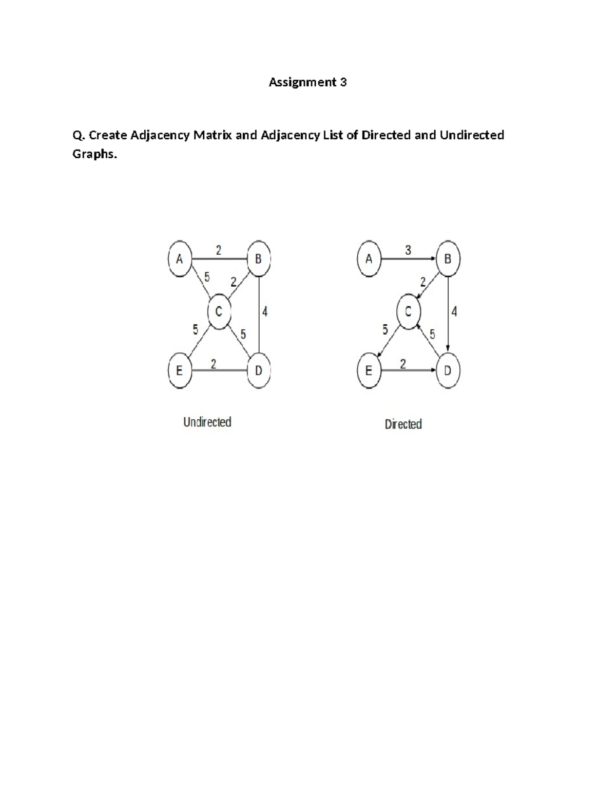 ANN Assignment 2 - Exploring Activation Functions in Python - Studocu
