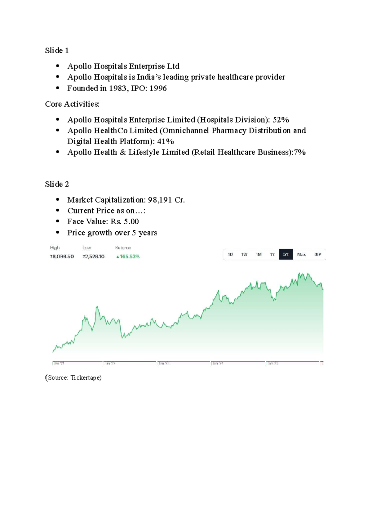 FRA Apollo - Financial Reporting & Analysis of Apollo Hospitals - Studocu