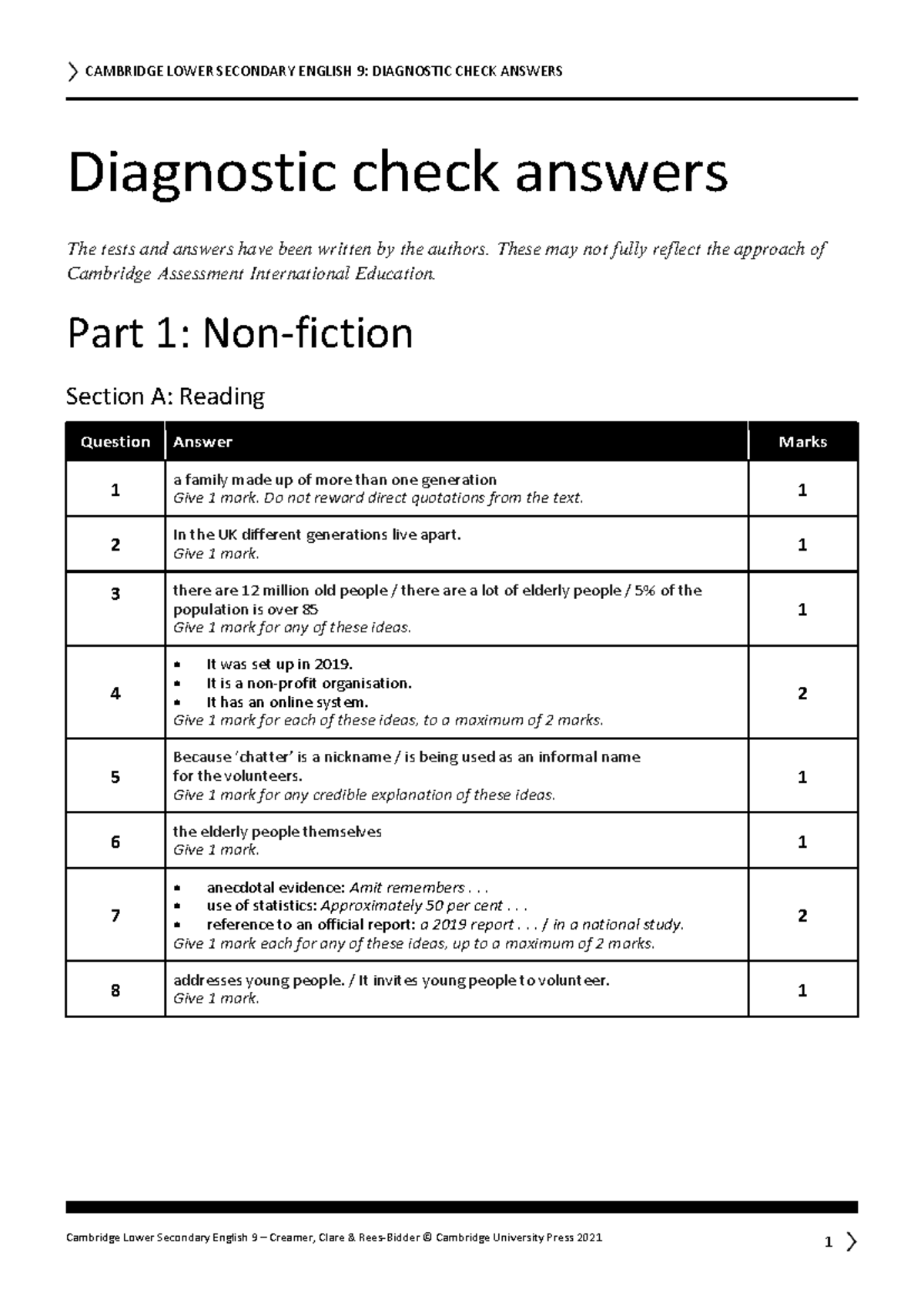 LS English 9 Diagnostic and Mid-Point Test Answers - Studocu