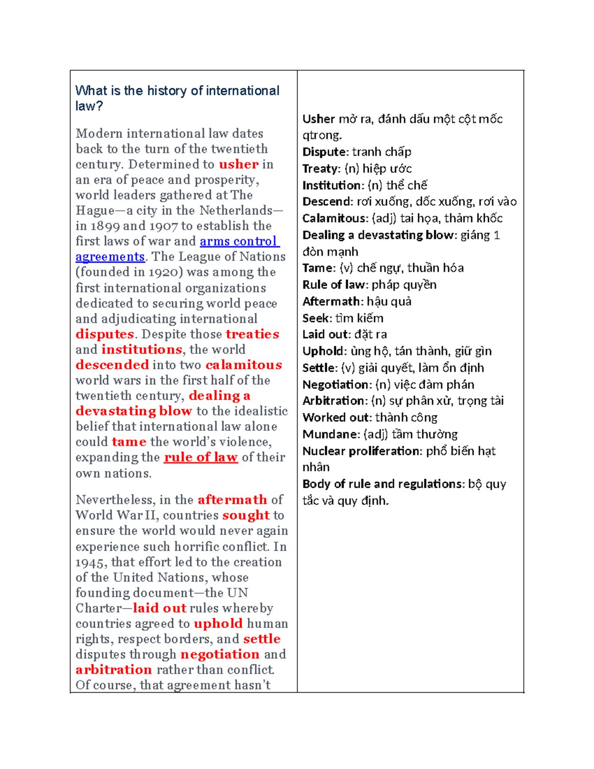The Evolution of International Law: Key Milestones and Challenges - Studocu
