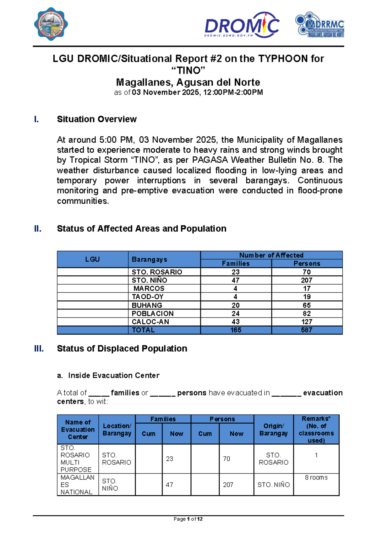 LGU Report on Typhoon Impact in Magallanes, Agusan del Norte - Nov 2025 ...