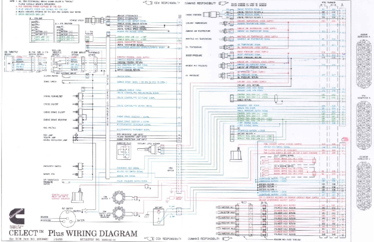 CELECT PLUS N14 Wiring Diagram and Signal Descriptions Studocu