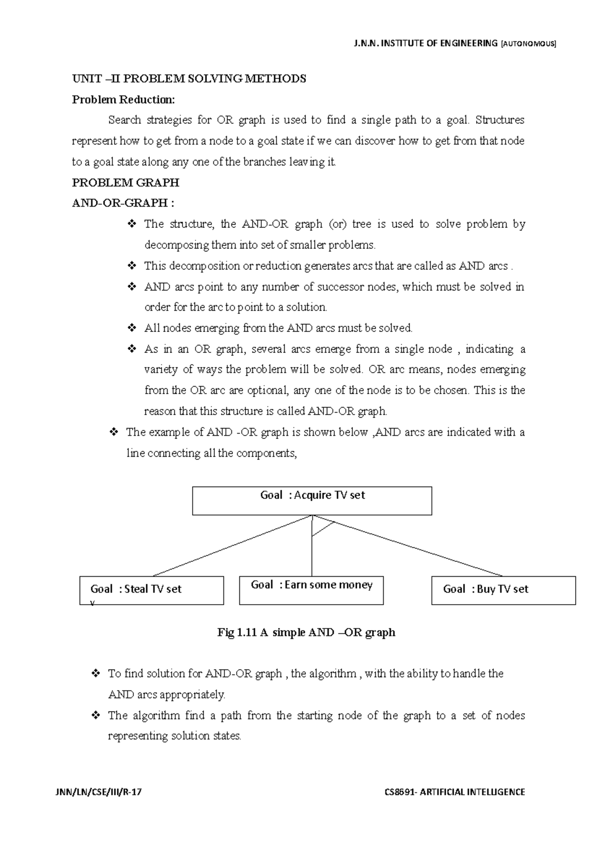 CS8691 UNIT 2 Problem Solving Methods: AI Search Strategies and Graphs ...