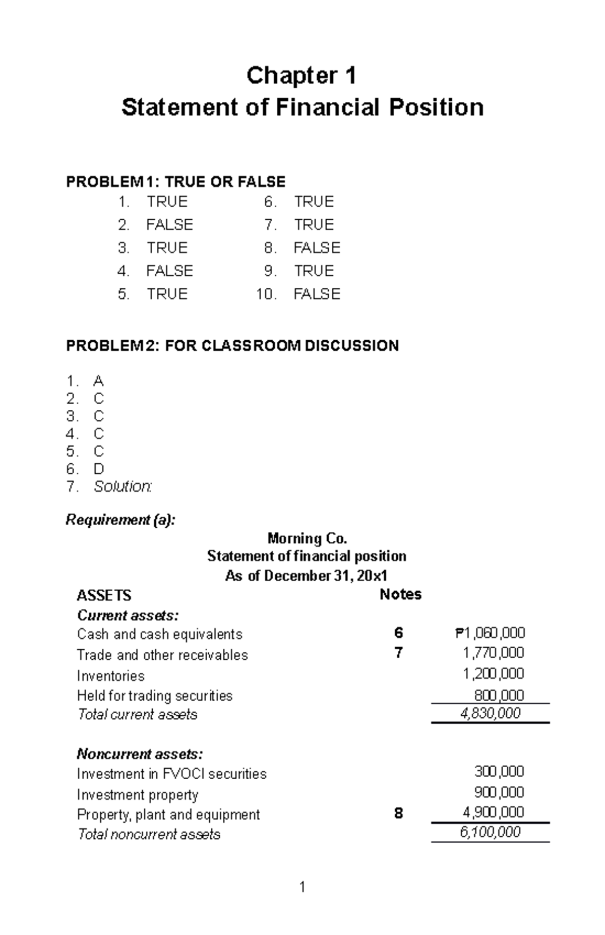 SOL. MAN. Chapter 1: Financial Position Analysis and Exercises - Studocu