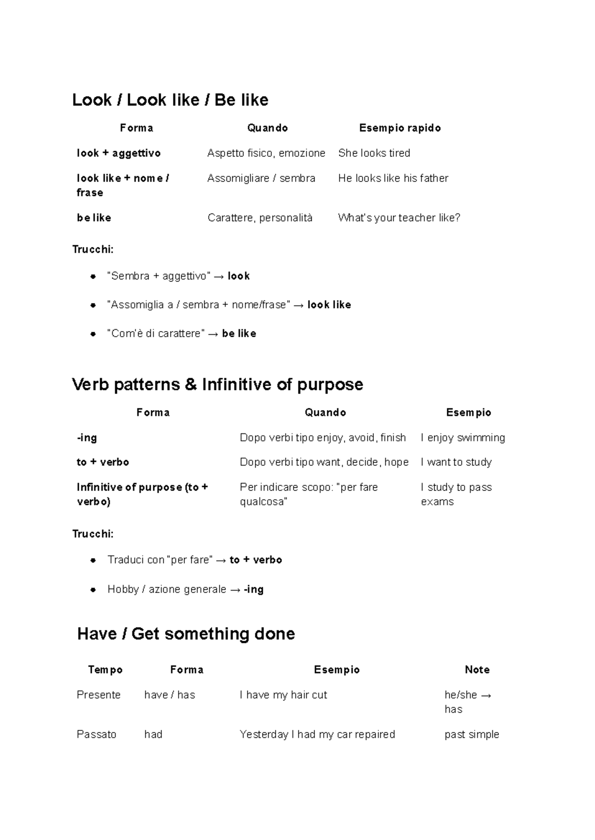 English Grammar Notes: Look, Be Like, Verb Patterns & Tenses - Studocu