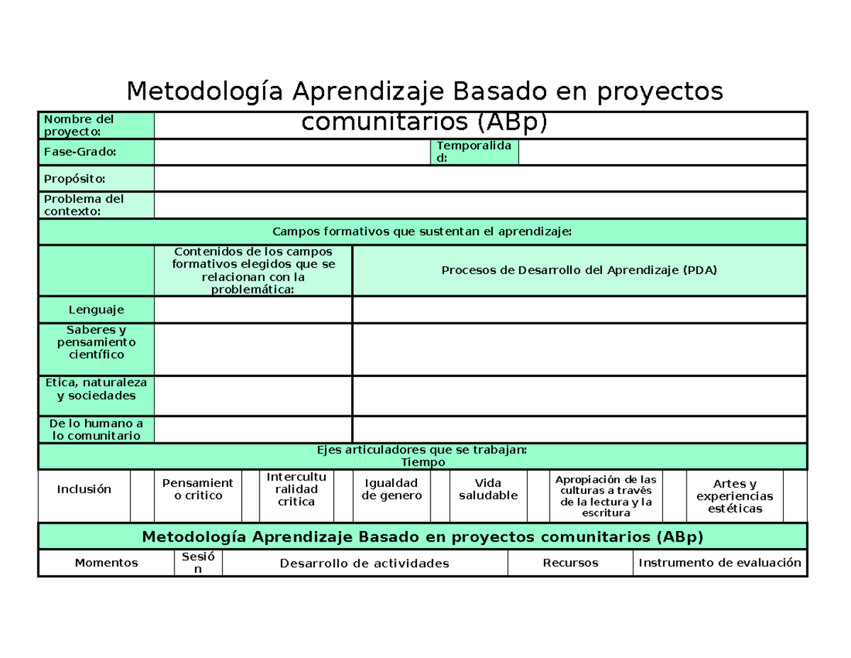 Planeación ABp: Metodología para Proyectos Comunitarios en Educación ...