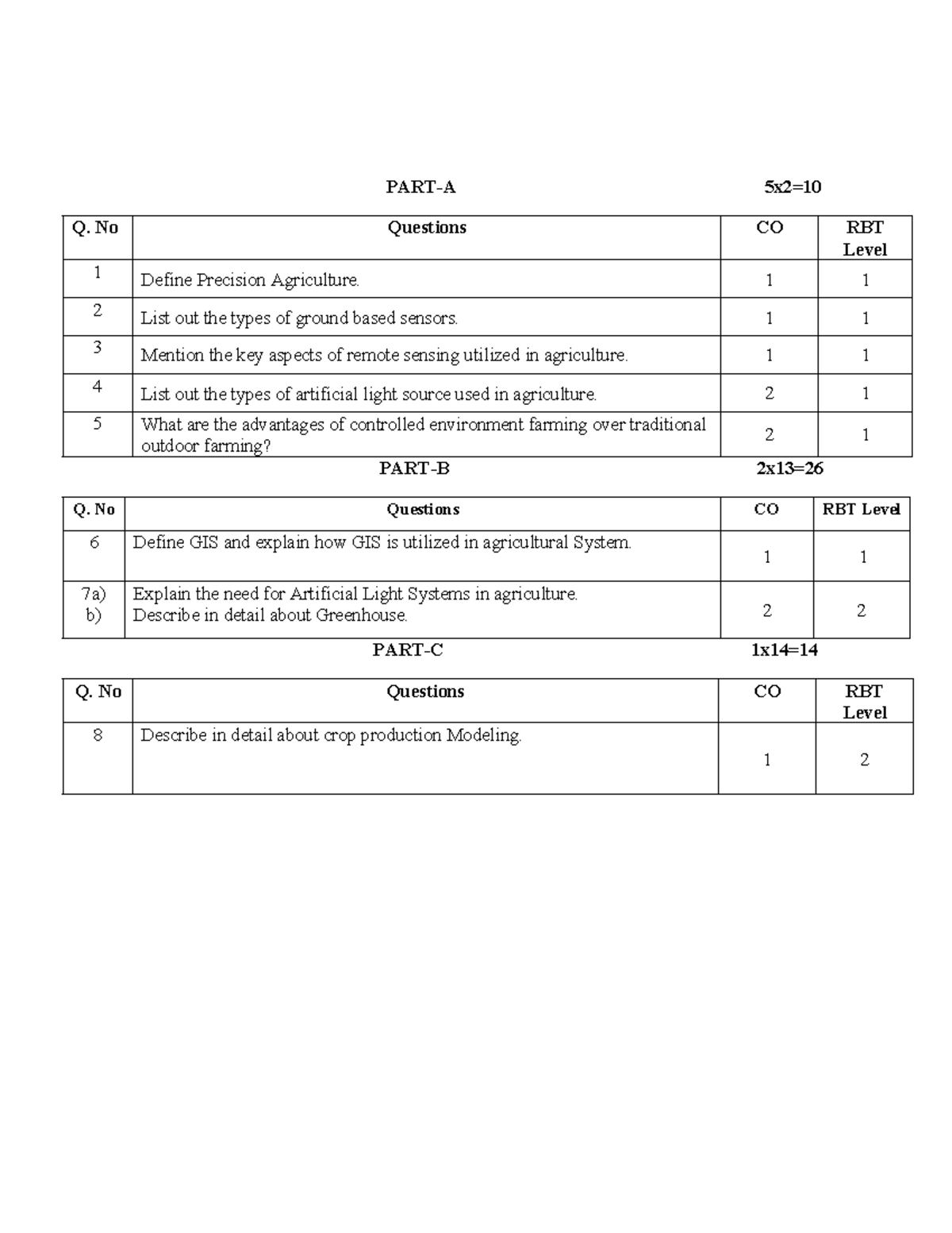 IT IN Agriculture: Important Questions for Exam Preparation - Studocu