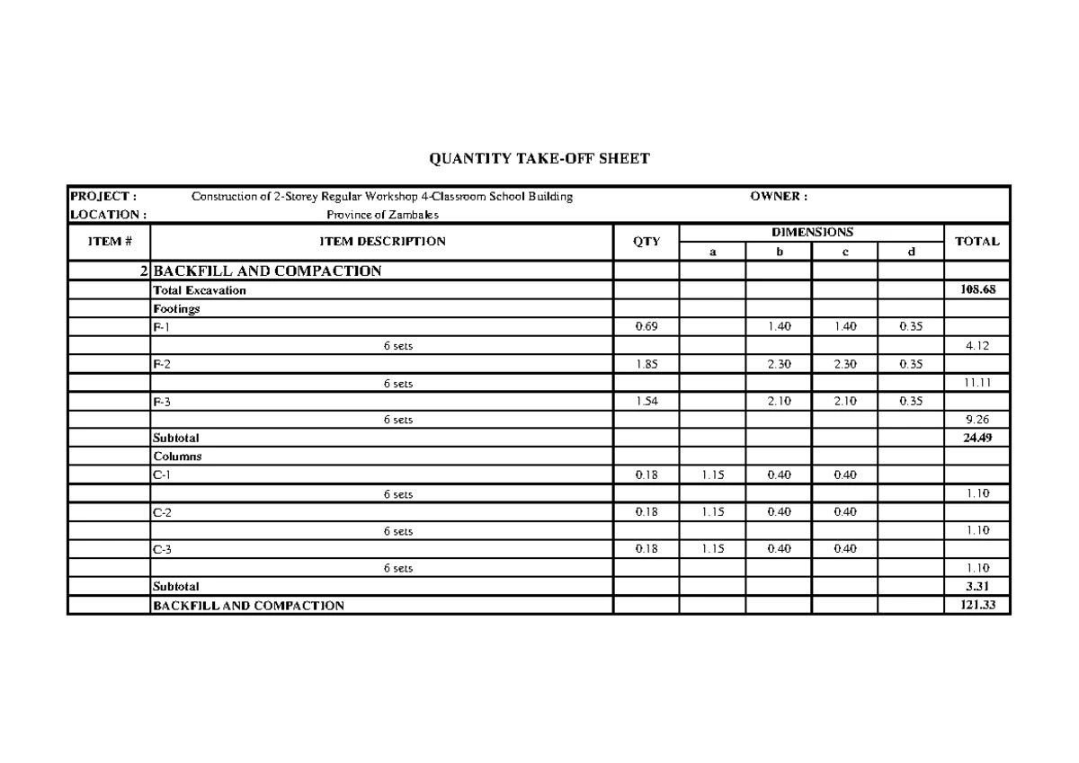Group 10 Quantity Sheet Project: Formwork Estimates for High School ...