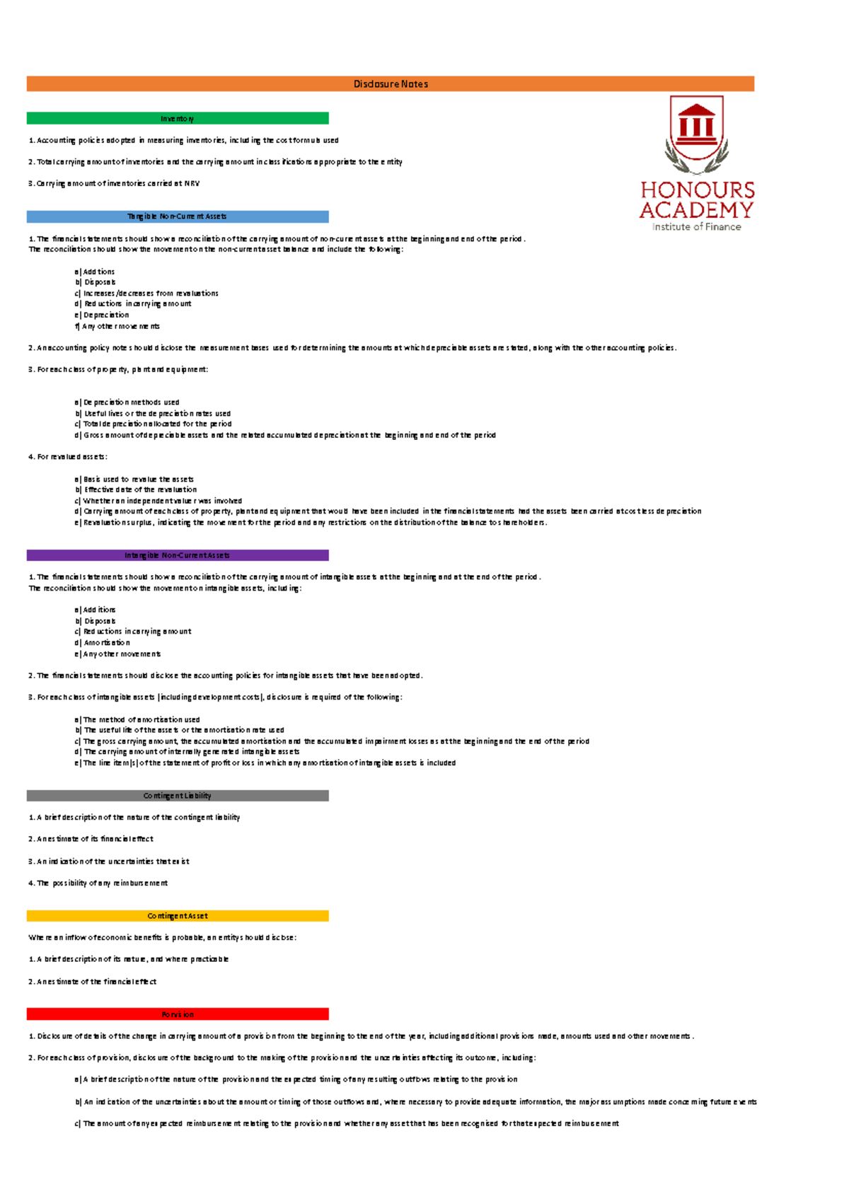 Disclosure Notes - ACCA Financial Accounting Essentials - Studocu