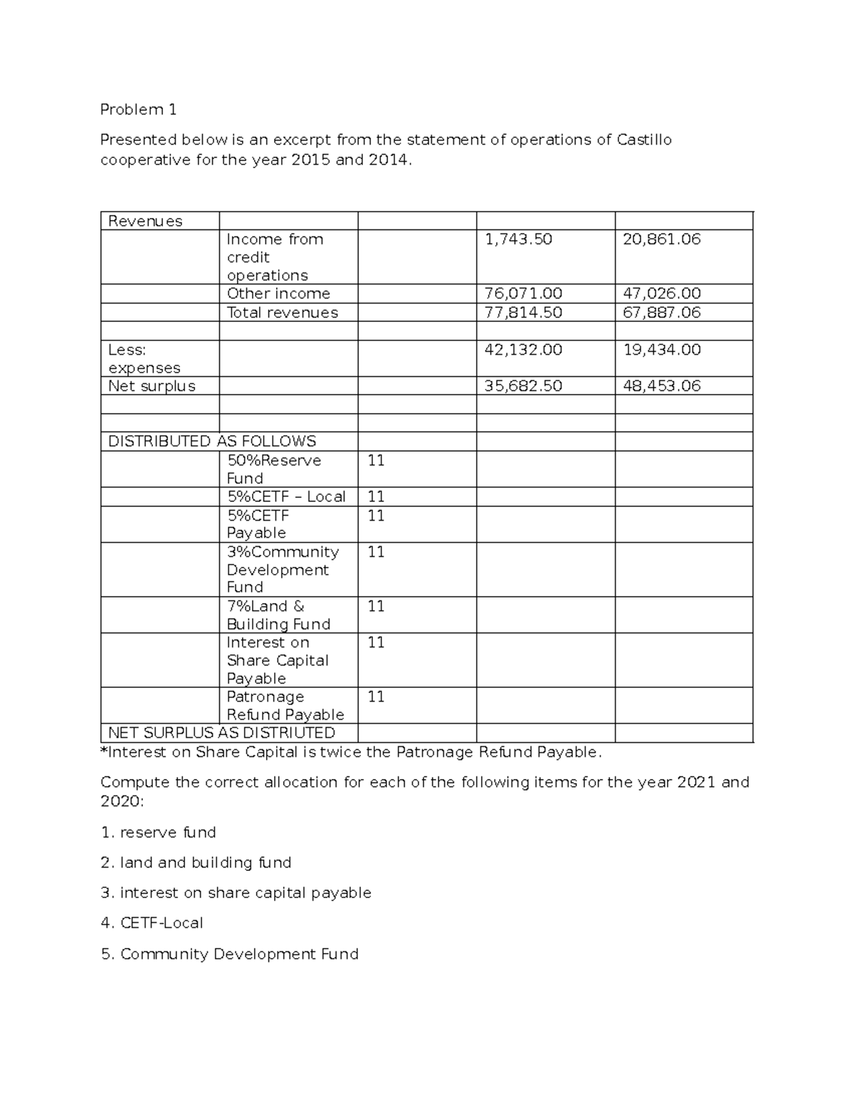 Deferred Tax Liabilities Calculation - Problem 1 Analysis (2021, 2020 ...
