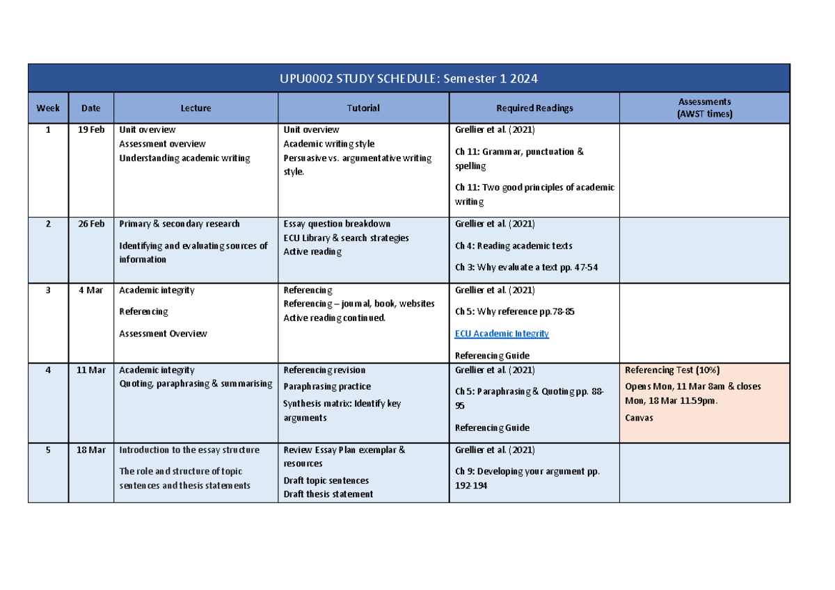 STUDY SCHEDULE: UPU0002 Semester 1 2024 Overview and Key Dates - Studocu