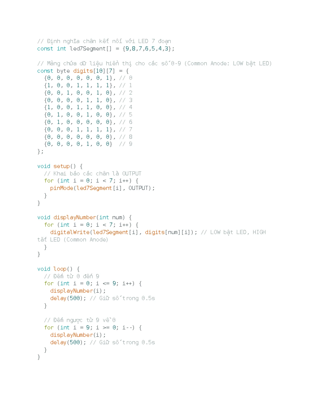 Specification - 123 - Test Case Specification for Lab 1 – Software ...