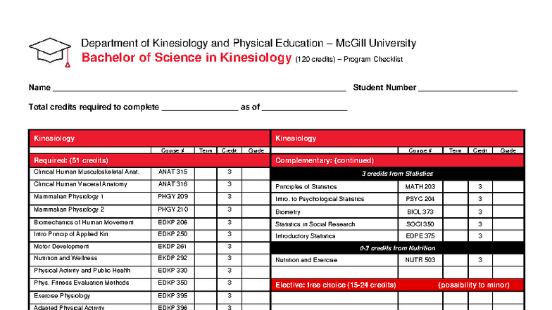 KINE 120 Program Checklist: Bachelor of Science in Kinesiology - Studocu