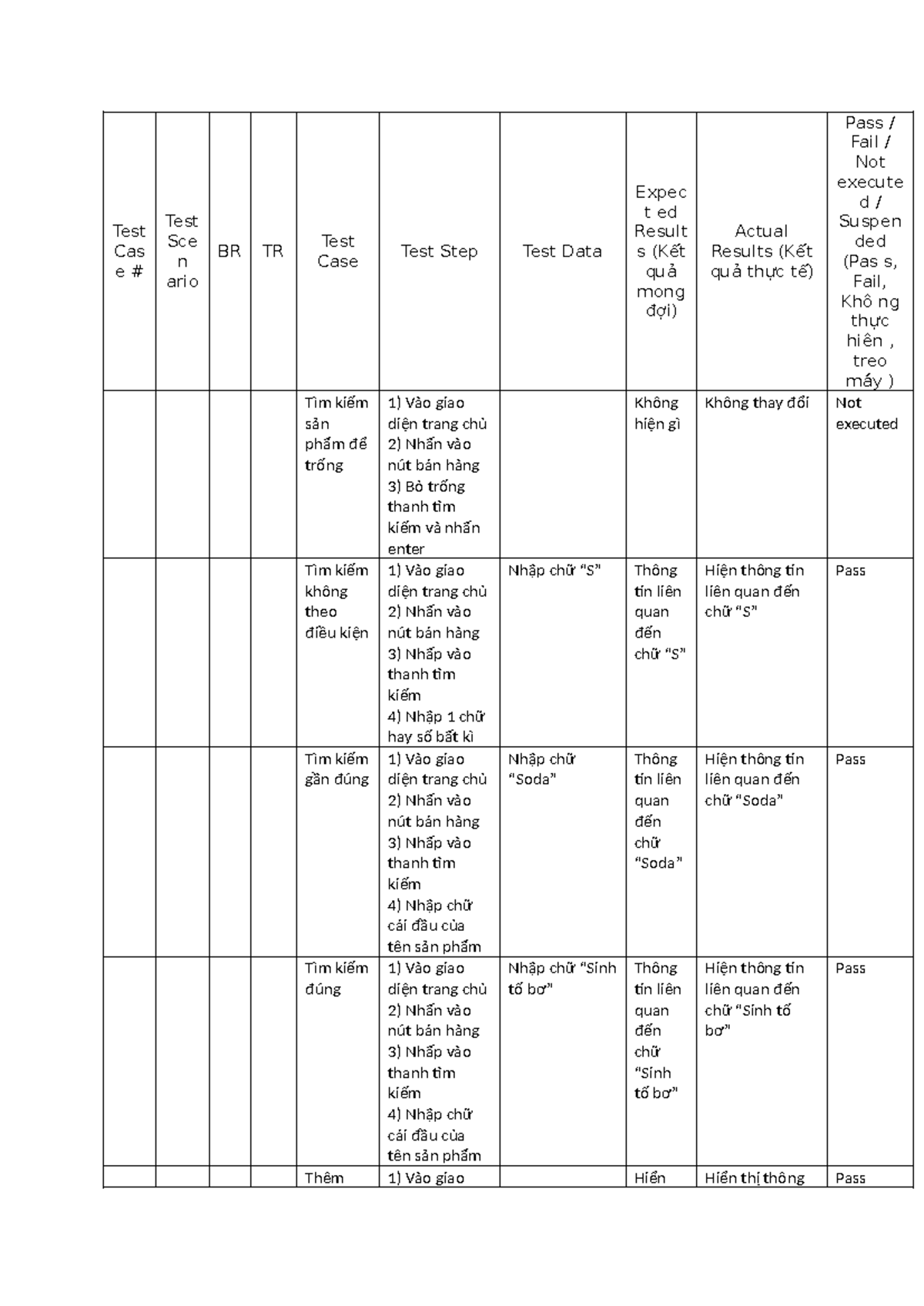 Test Case order - Test Cas e # Test Sce n ario BR TR Test Case Test ...