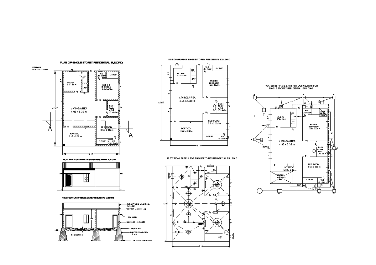 LINE DIAGRAM & PLAN OF SINGLE STOREY RESIDENTIAL BUILDING - Studocu
