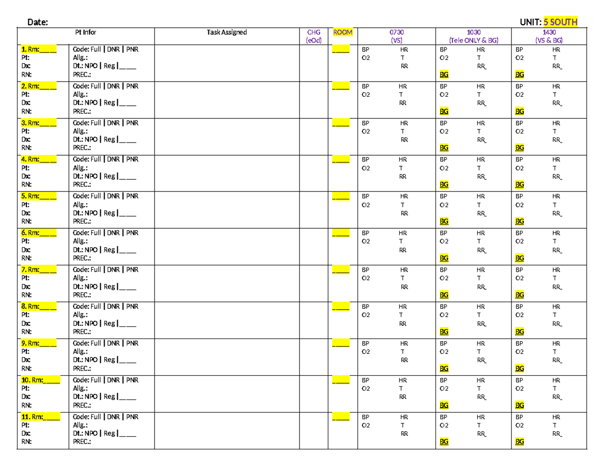 Nursing Task Tracking Template (NUR 2445) - Studocu