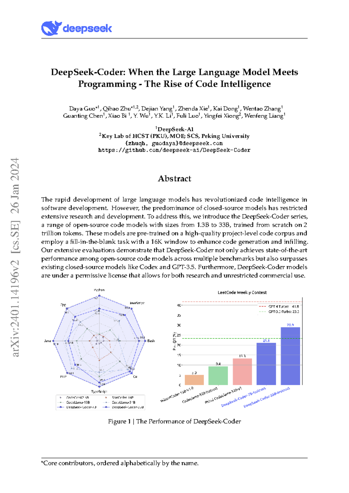 The Rise of Code Intelligence: Large Language Models in Programming ...