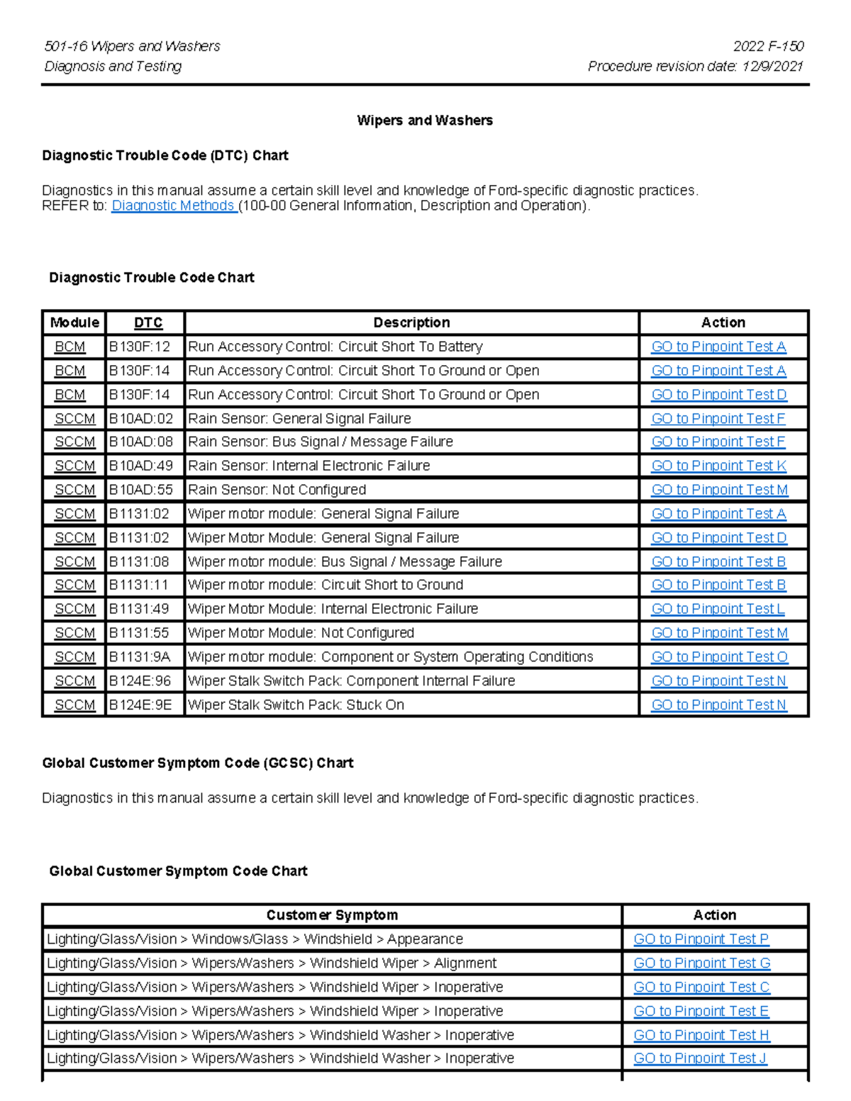 501-16 Wipers and Washers: Diagnostic Trouble Code (DTC) Guide - Studocu
