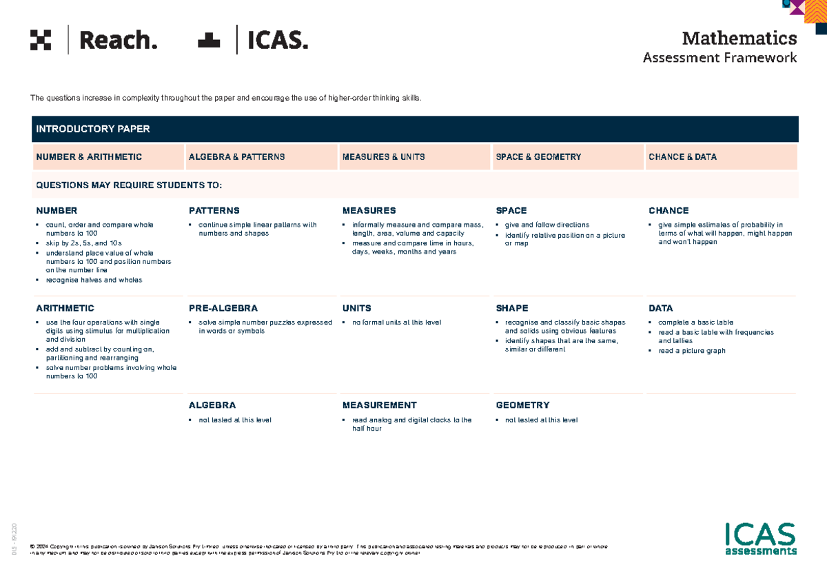 Icas 3 - icas - INTRODUCTORY PAPER NUMBER & ARITHMETIC ALGEBRA ...