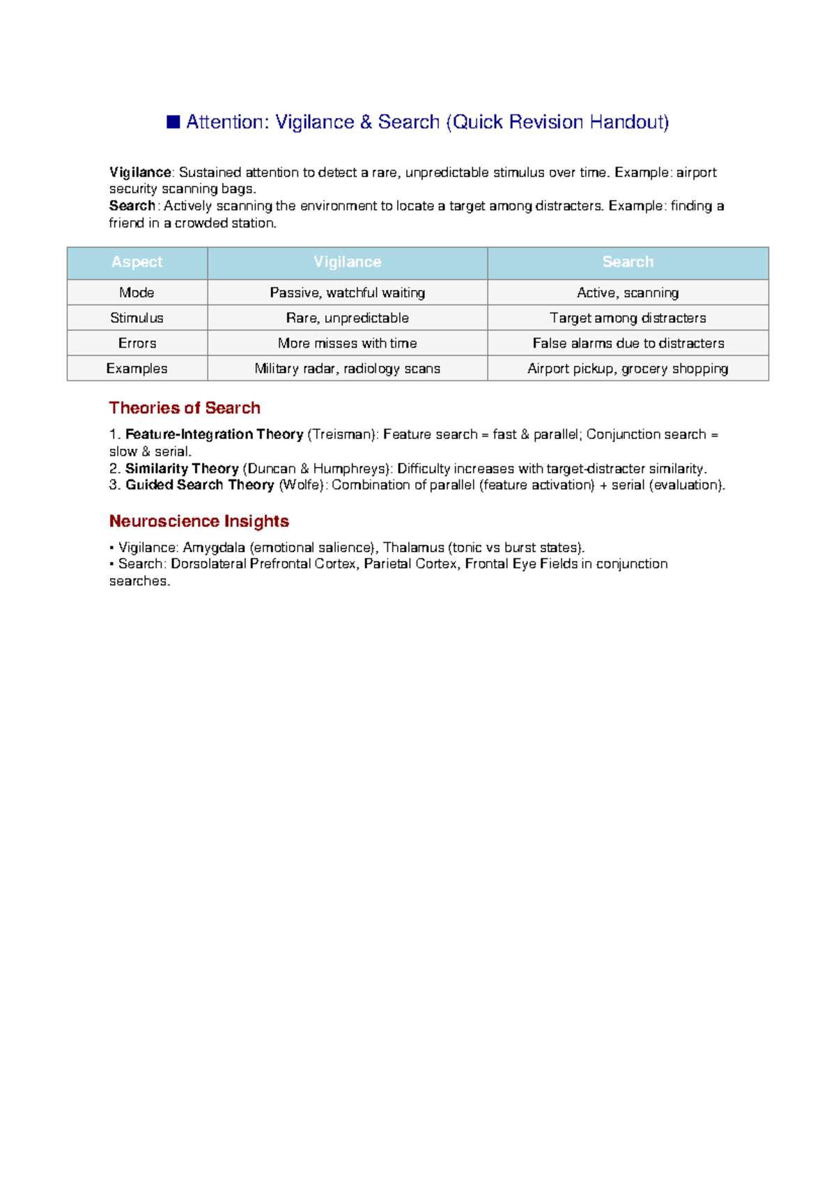 Vigilance Examples