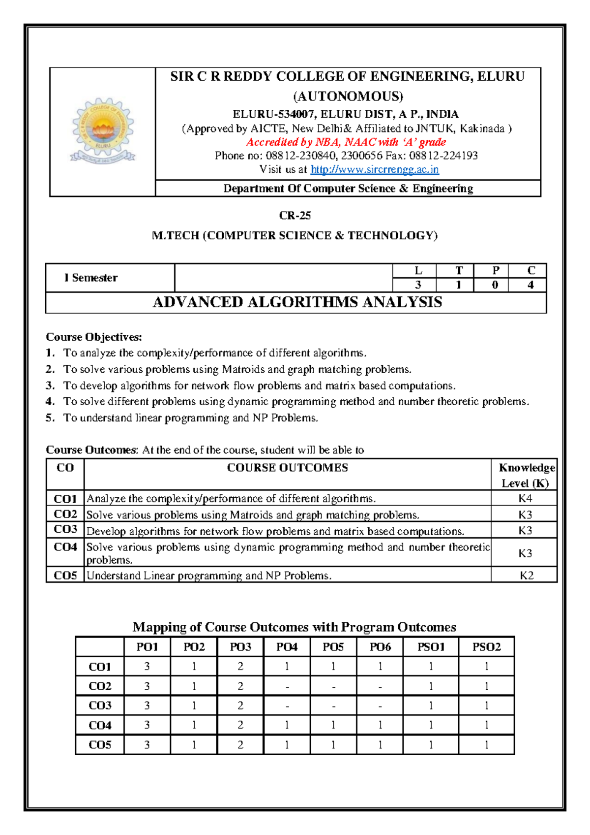 M.TECH I Sem Advanced Algorithms Analysis - Syllabus & Exam Guide - Studocu