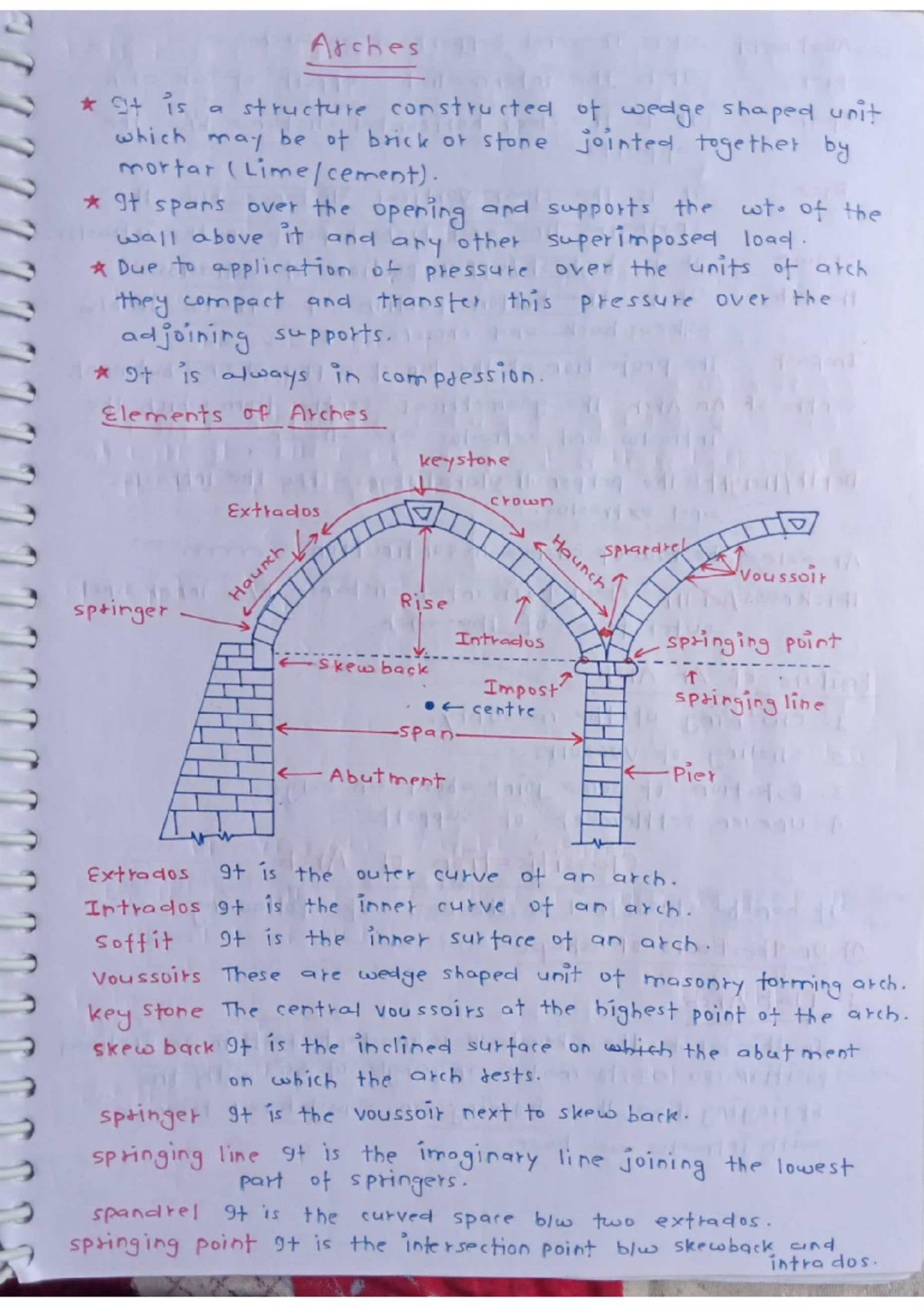 Concrete technology 2 - very important notes - Civil Engineering - Studocu
