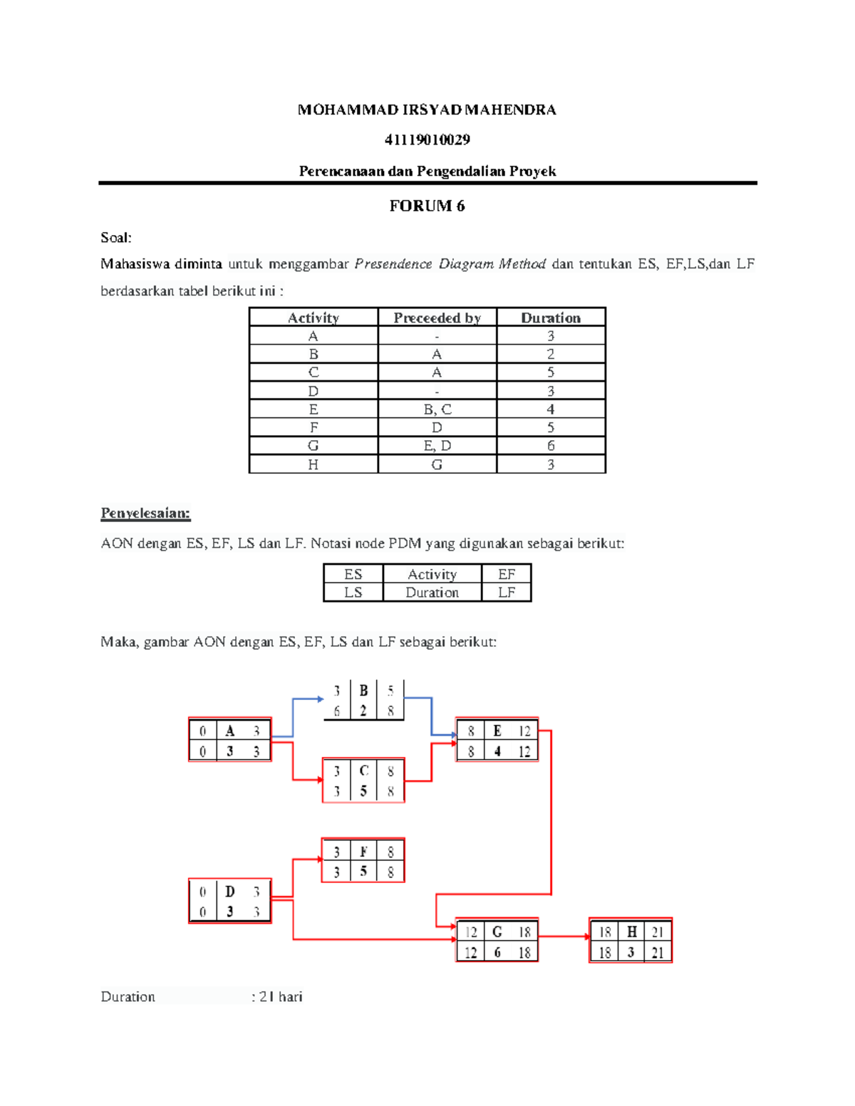 Contoh Soal PDM dalam Perencanaan dan Pengendalian Proyek 41119010029 - Document Preview