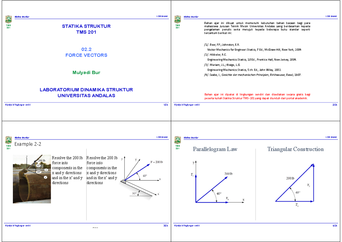 TMS 201: Force Vectors and Structural Statics Principles - Studocu