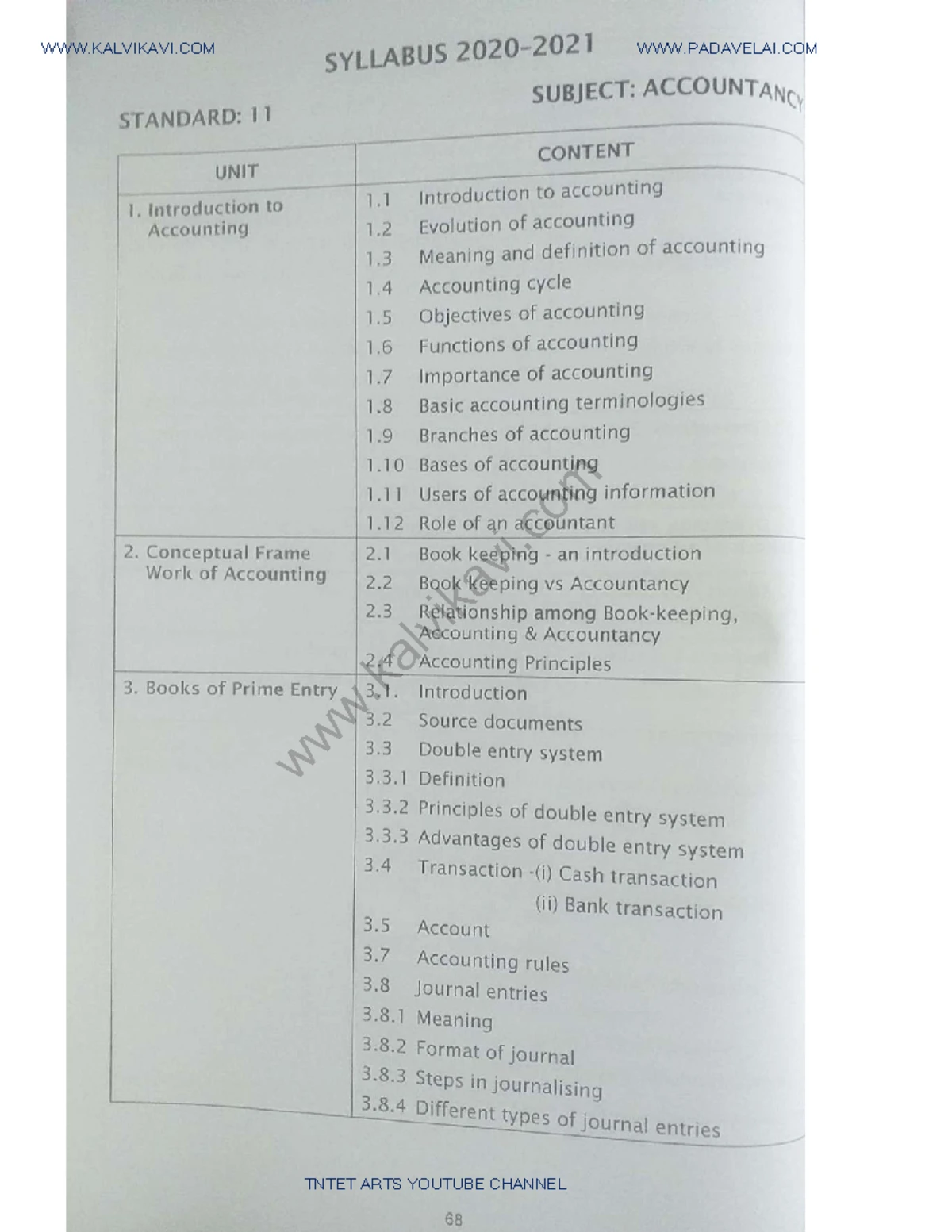 Acct 201 Chapter 1 Cost Classifications Overview and Key Concepts - Studocu