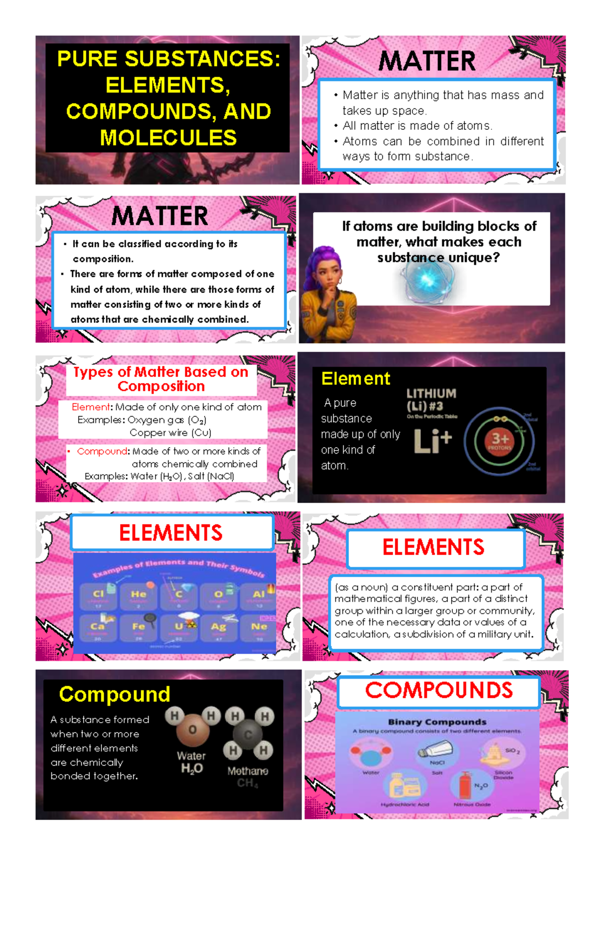 Examples Of Pure Substances Elements And Compounds