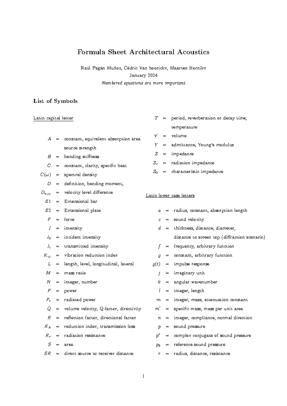 Formula Sheet for Architectural Acoustics AA 2024 - Studeersnel
