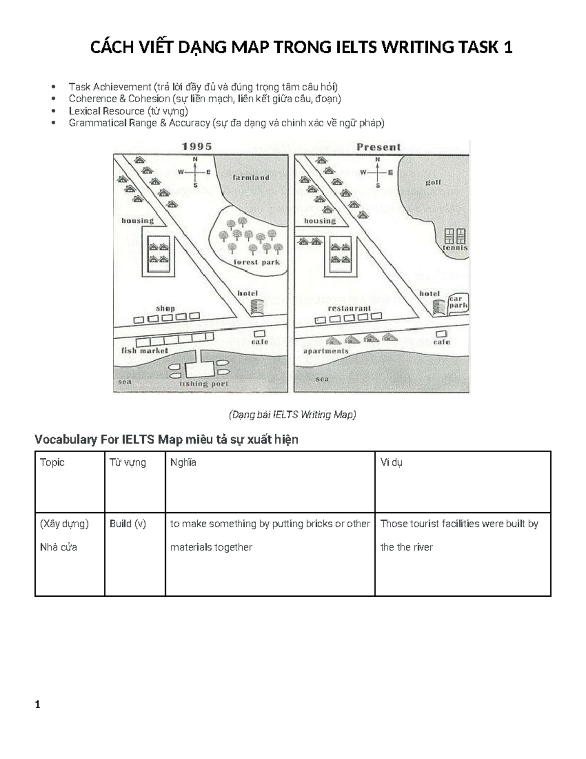 CÁCH VIẾT DẠNG MAP Trong Ielts Writing TASK 1 - CÁCH VIẾT DẠNG MAP ...