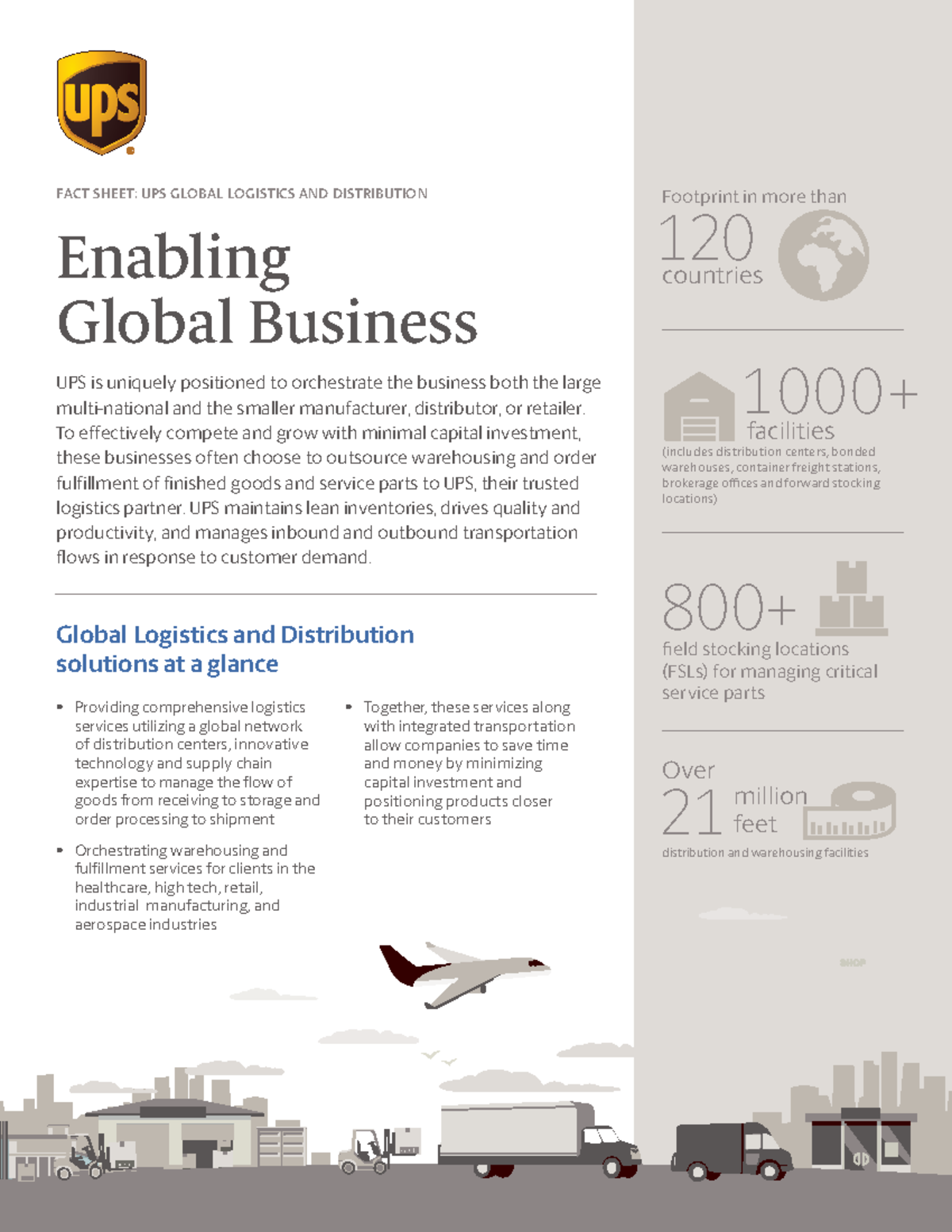 Global Logistics Overview: GLD 010824 Fact Sheet - Studocu