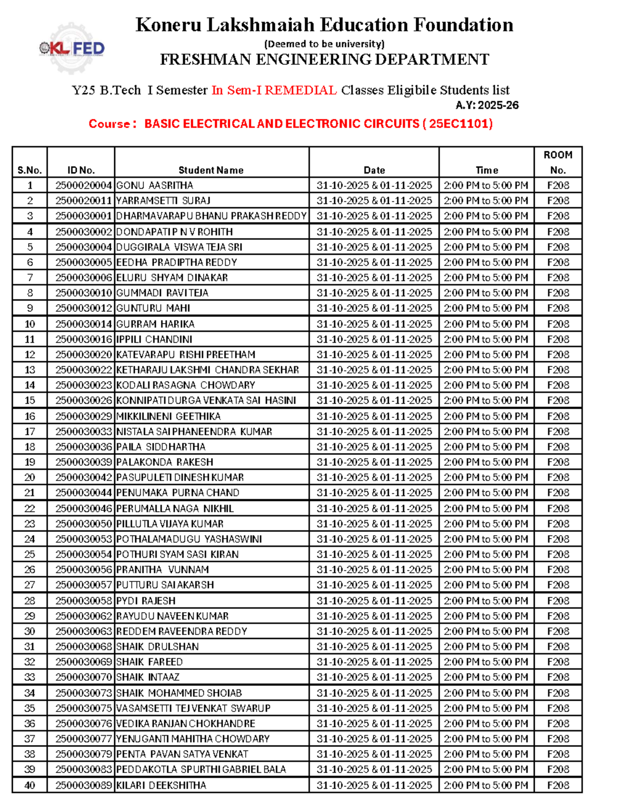 25EC1101 Remedial Classes Eligible Students List for Basic Electrical ...