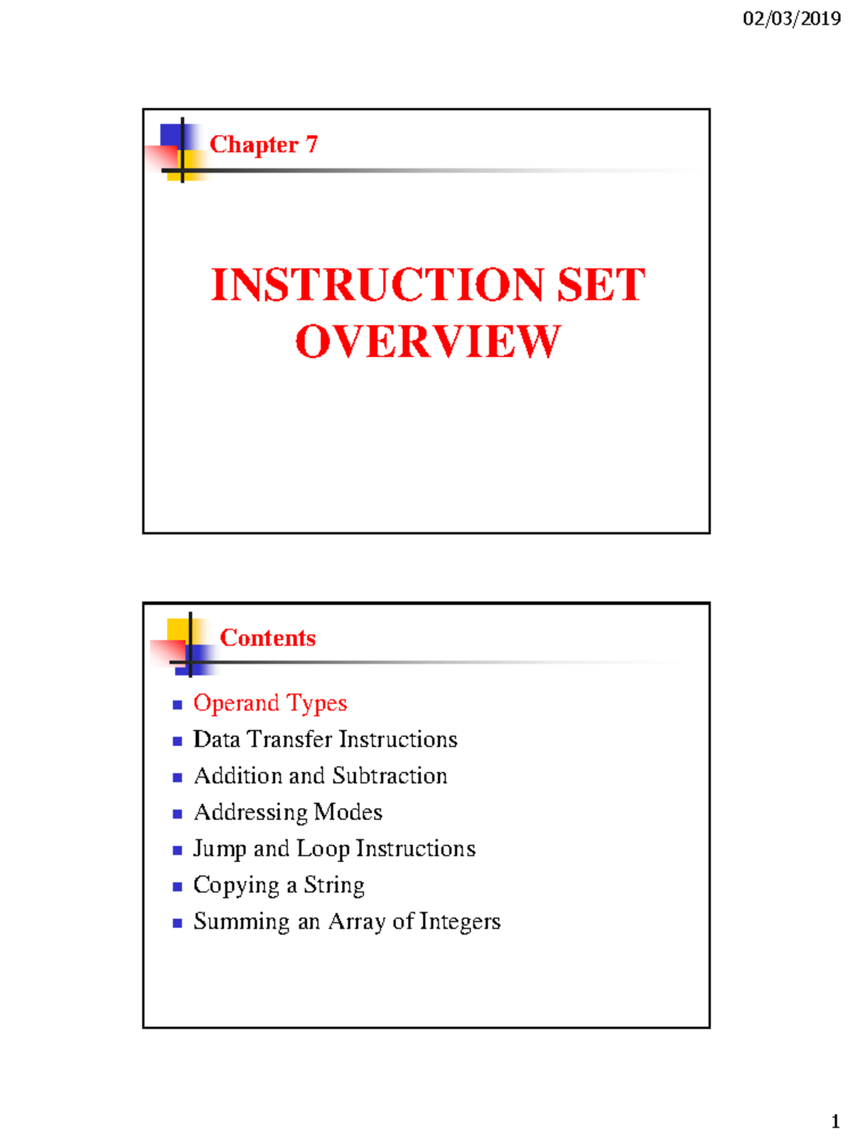 Chapter-7-P1 - Thầy đoan - Chapter 7 INSTRUCTION SET OVERVIEW Contents ...