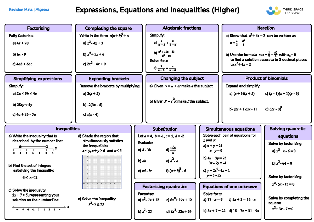 Expressions, Equations & Inequalities (Higher) Revision Notes - Studocu