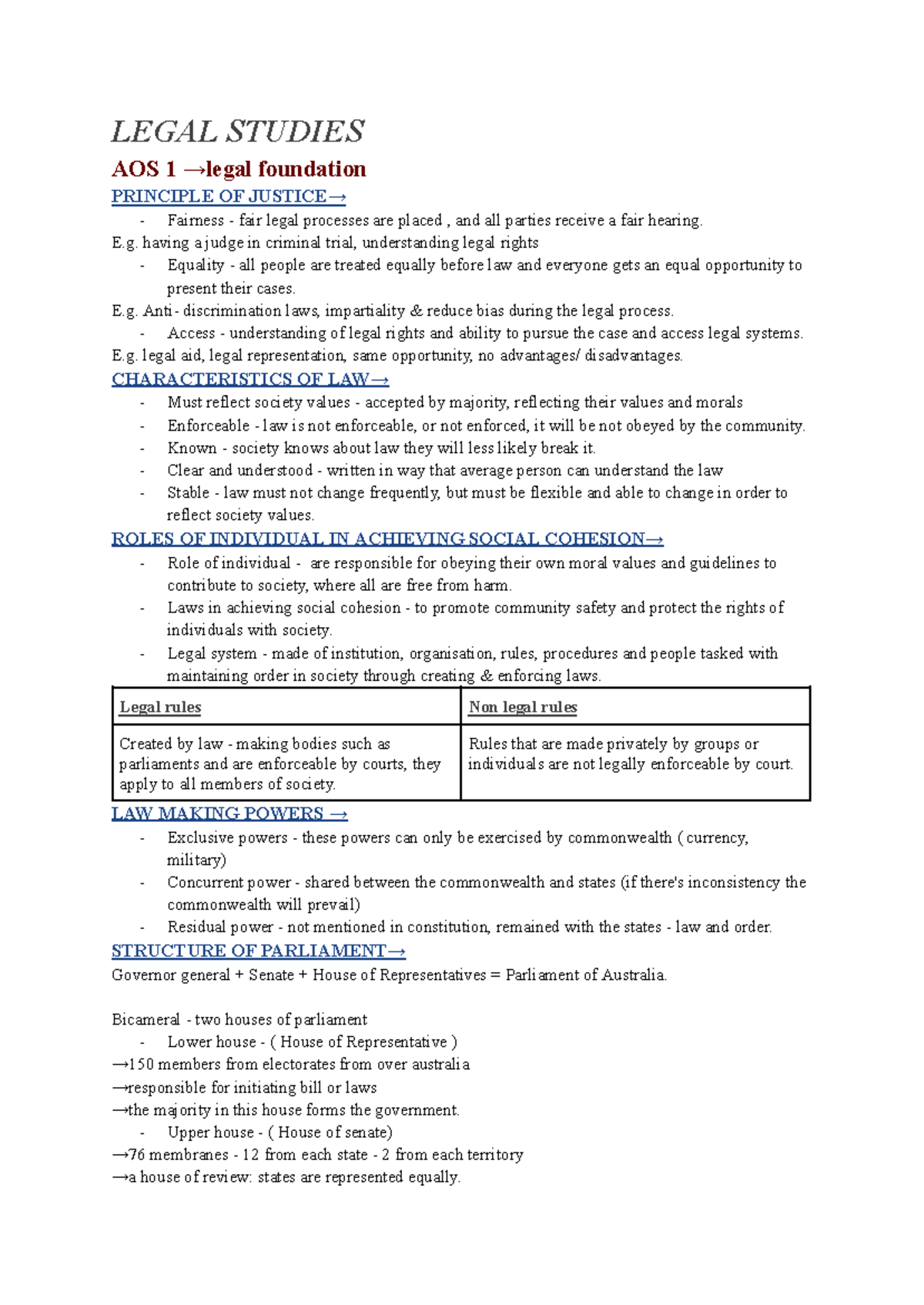 Legal Studies Exam Revision - Year 11 Sem 1 Overview - Studocu