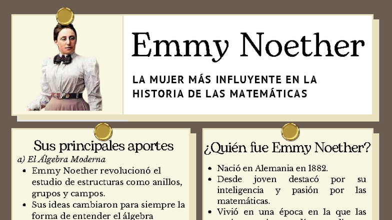 Emmy Noether: La Pionera en Matemáticas y Física Teórica - Studocu