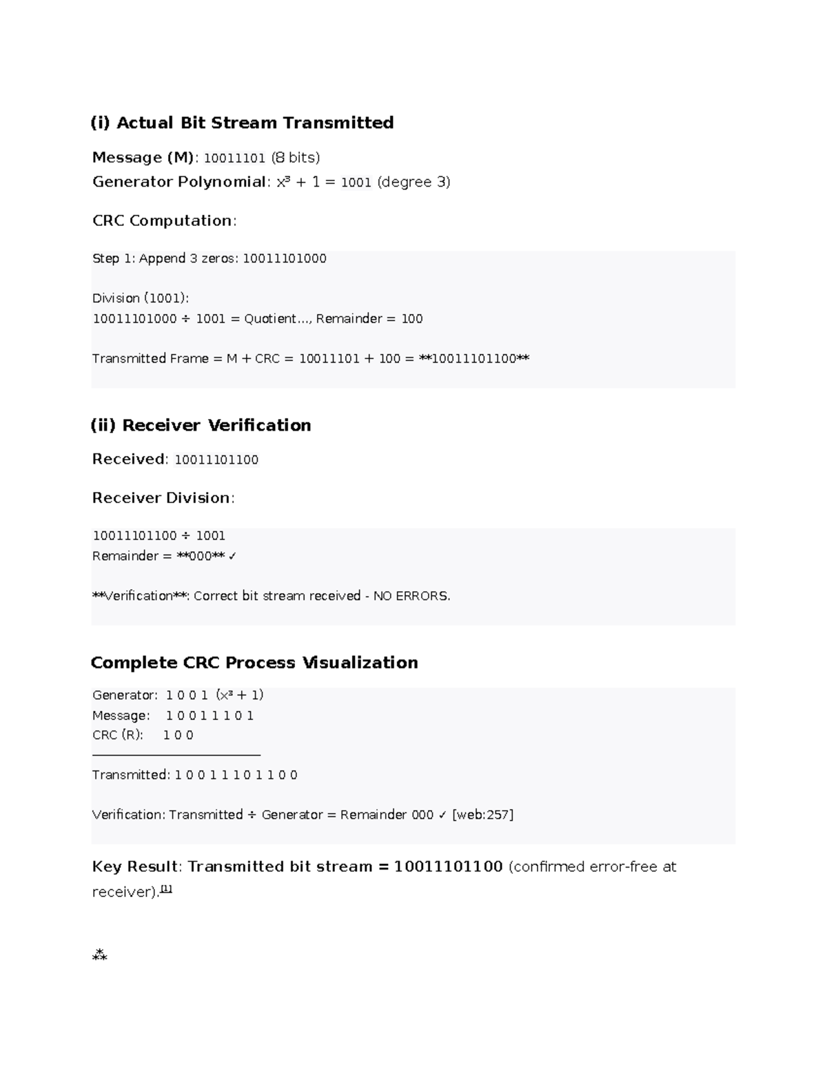 (i) Actual Bit Stream Transmitted - (i) Actual Bit Stream Transmitted ...
