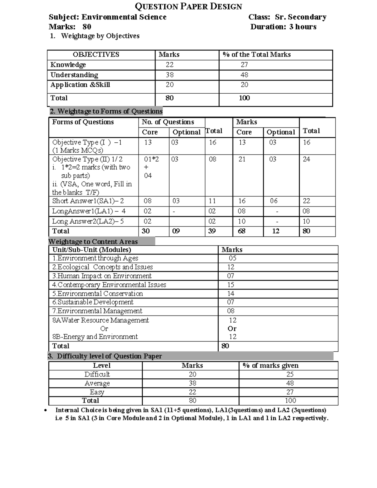 Environmental Science Question Paper Design (Sr. Secondary) - Studocu