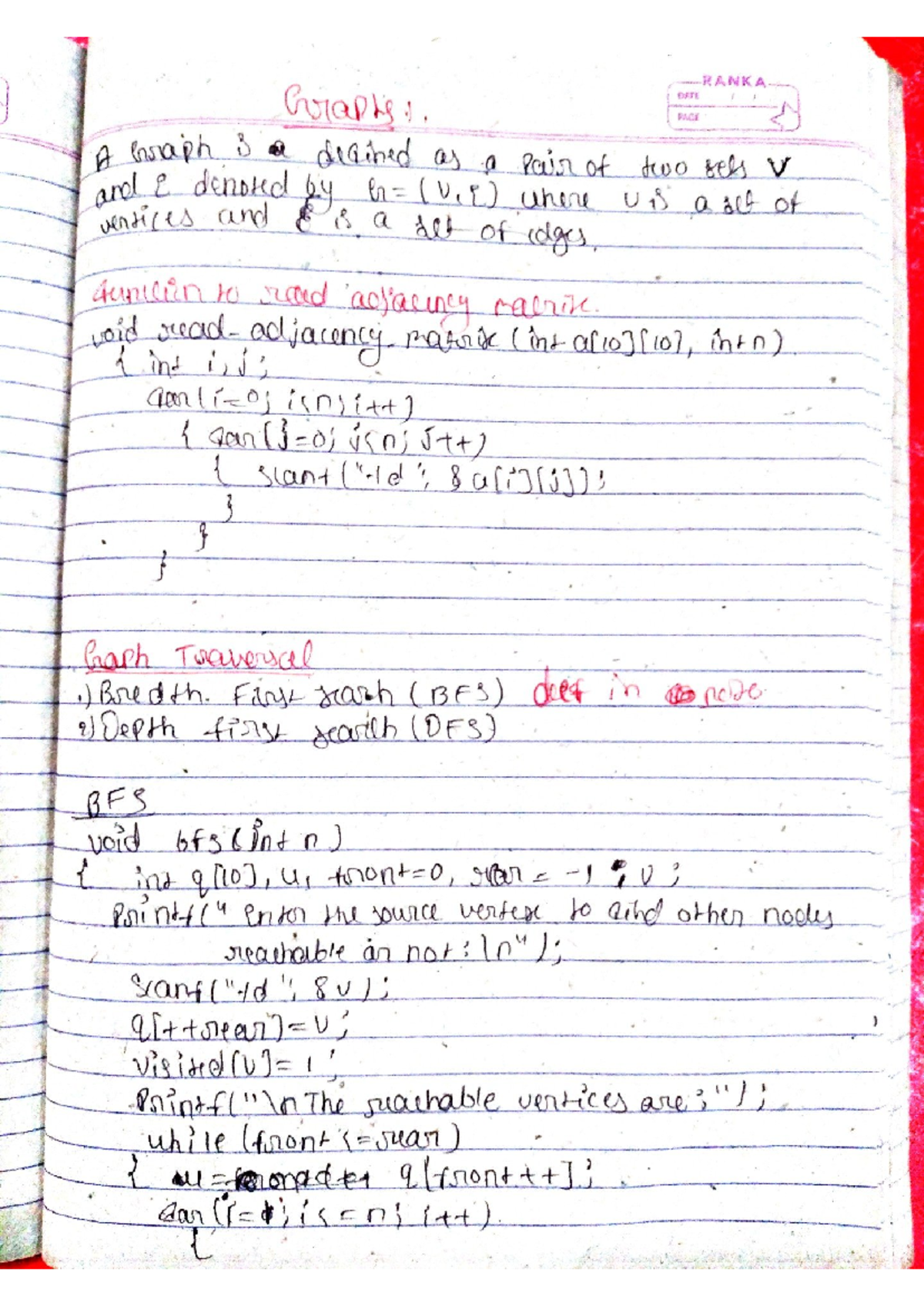 Dsa m4 - datsstructure module 4 notes - RANKA Graphs : DATE PAGE A ...