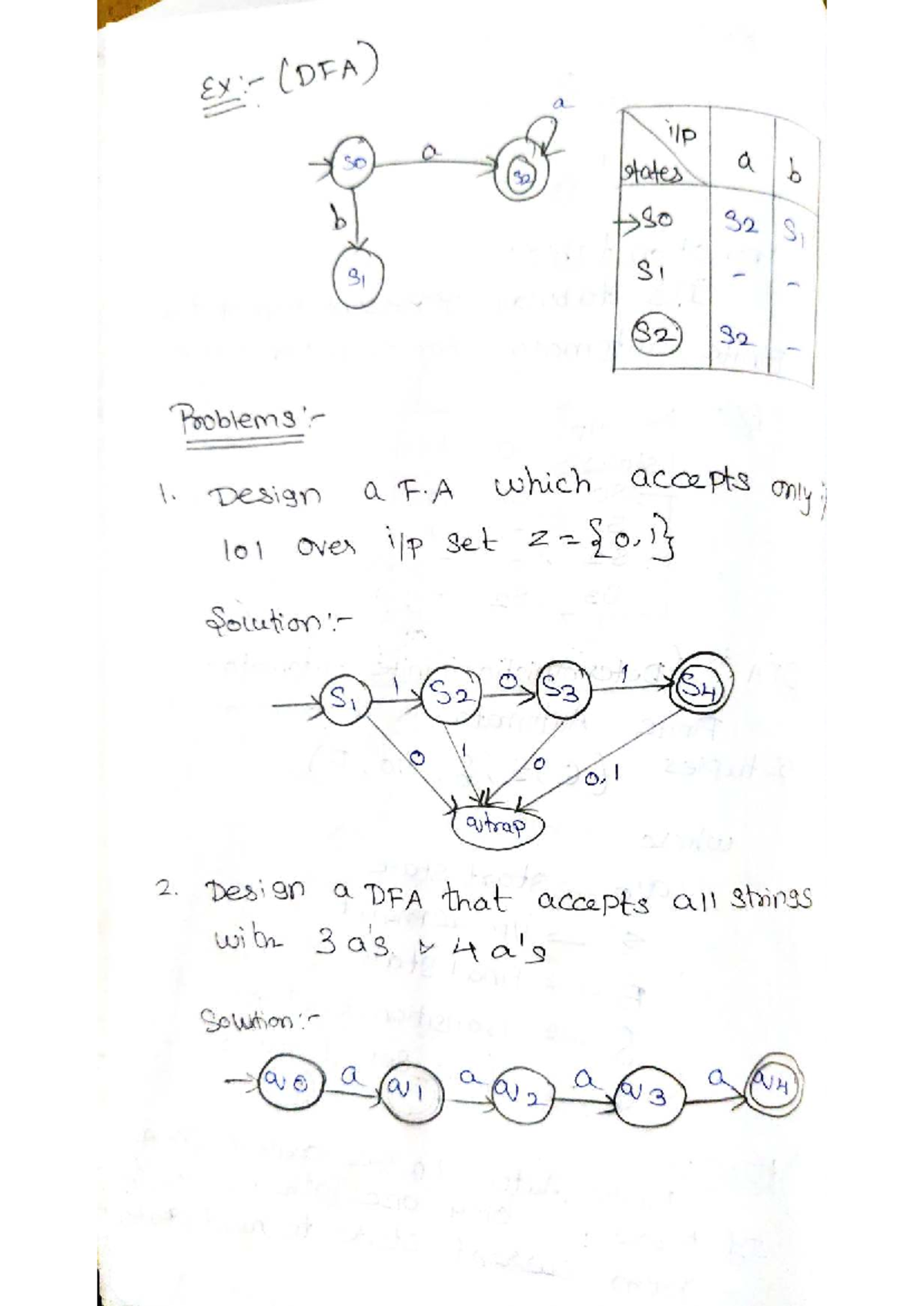 DFA Design for String Acceptance: 101 and Constraints (DFA) - Studocu