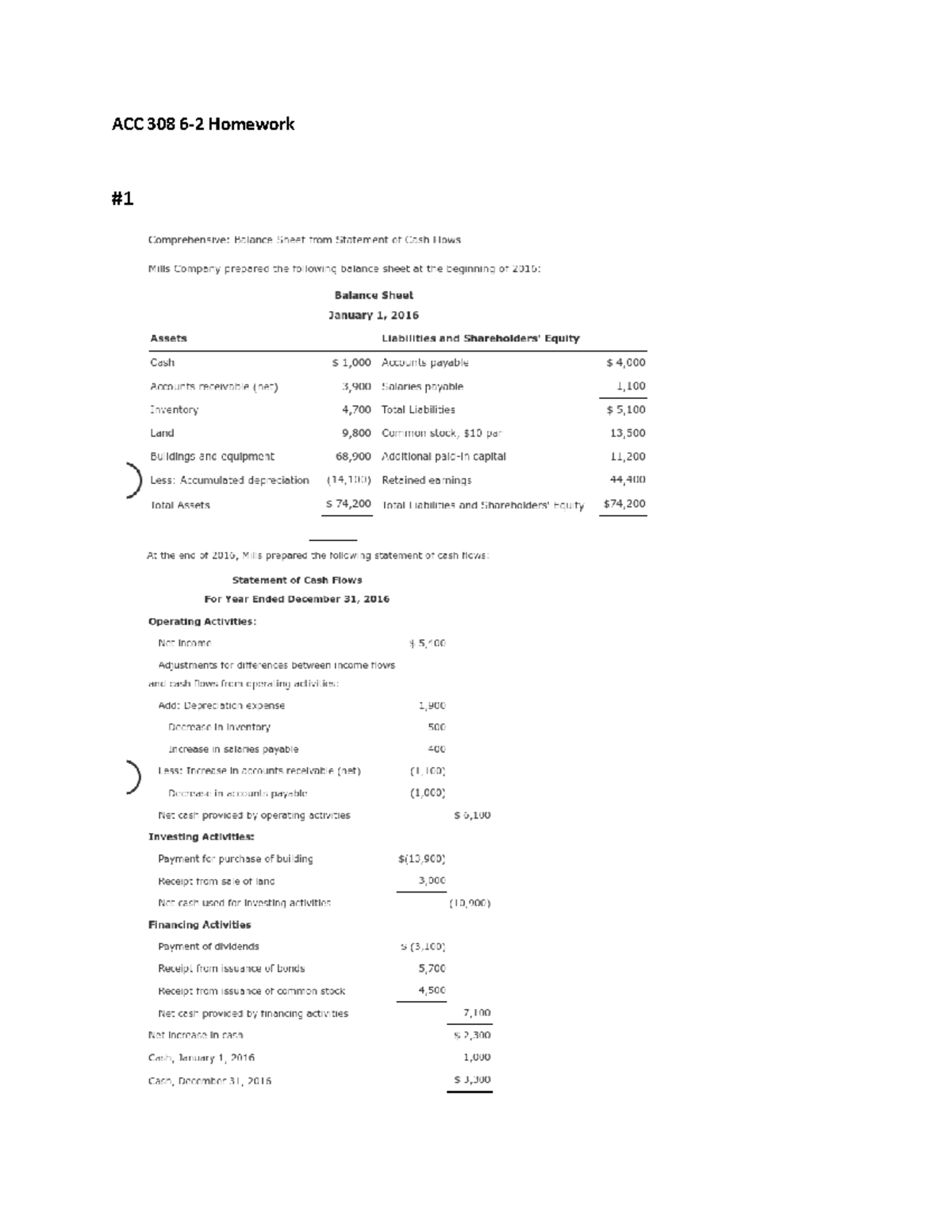 ACC 308 6-2 Homework Solutions - Chapter 21 Insights - Studocu